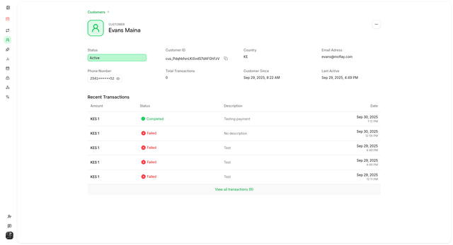 Customer Insights